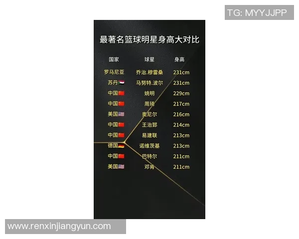 全球体育界地位最高的明星排名揭晓谁将成为最受欢迎的运动偶像