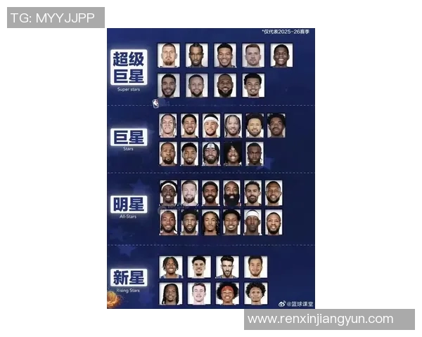 不打篮球的明星排行榜揭晓这些大咖为何与篮球无缘